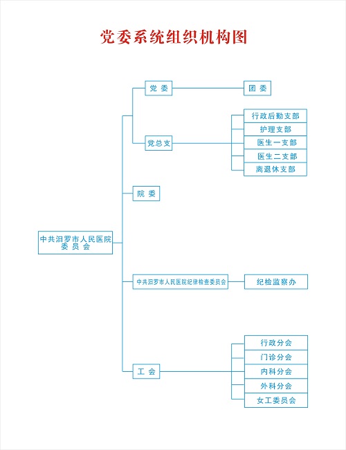 党委.jpg