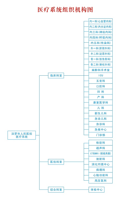 医疗.jpg