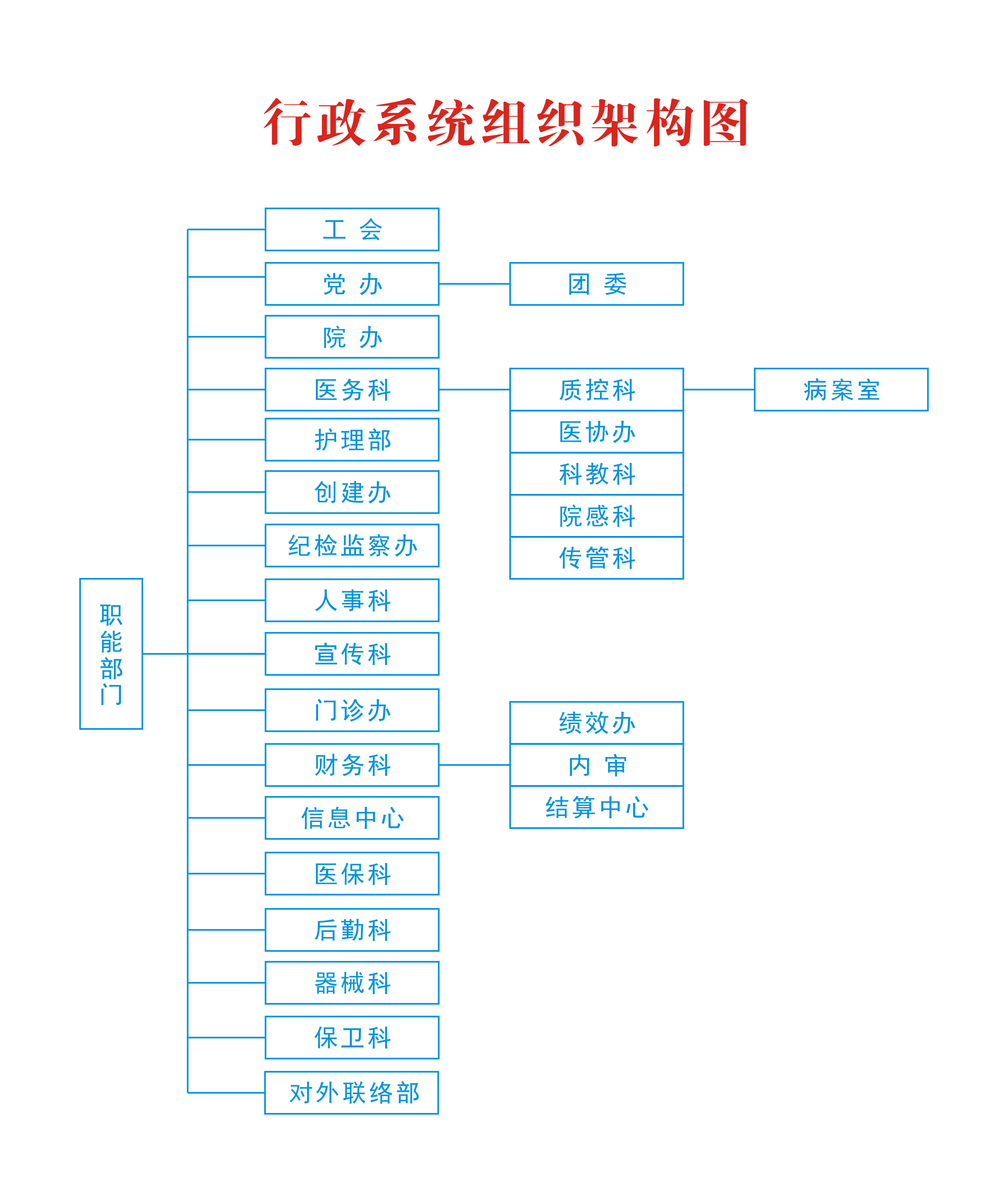 行政.png